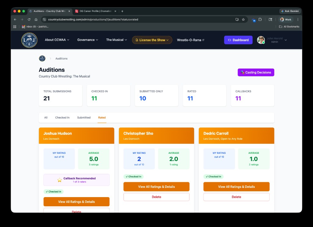 Auditions dashboard